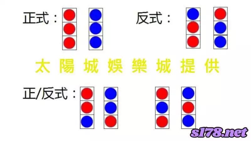 當局的百家樂注碼結果與前一場的開牌結果相反