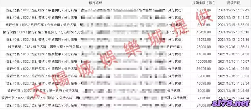 太陽城不僅教你技巧還能出金揪甘心!