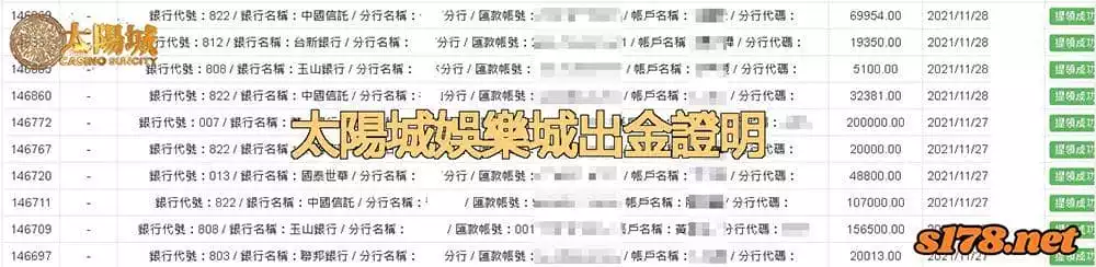 太陽城出金圖，誠信口碑穩定出金！