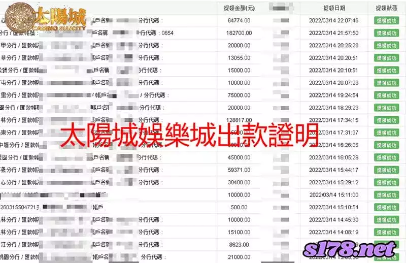太陽城出金明細,信譽優良服務親切的優質平台!