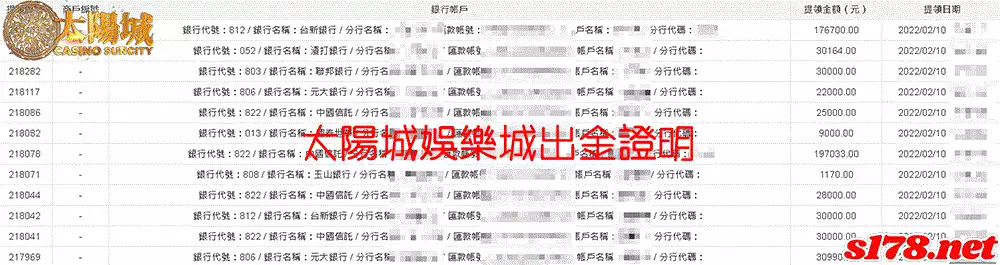 太陽城出金圖，誠信出金讓你安心加倍！