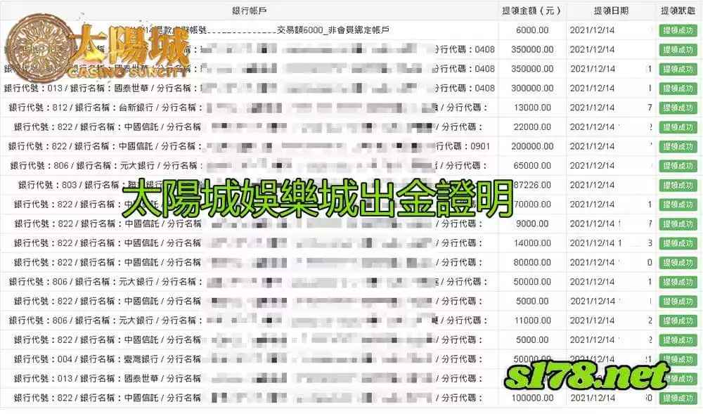 太陽城娛樂城出金證明,過年前好手氣,領個紅包過好年!