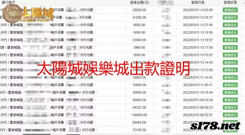 太陽城出金圖，秉持誠信保證出金！