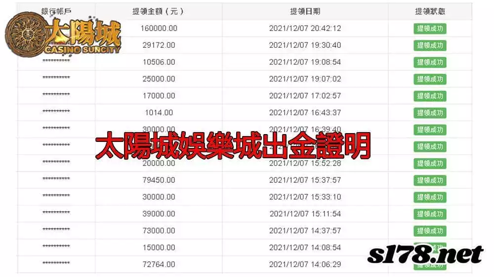 太陽城娛樂城除了保證出金,更教會你所有遊戲知識