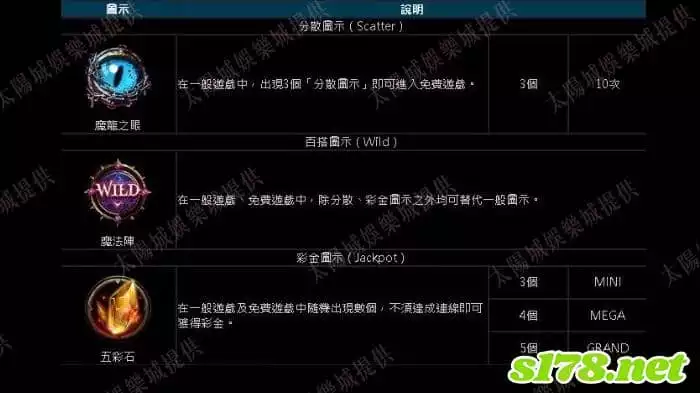 魔龍傳奇復仇贏錢攻略大補帖