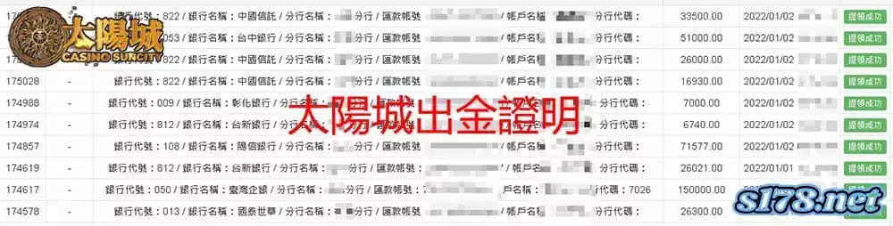 太陽城娛樂城出金圖,保證高額出金穩妥當
