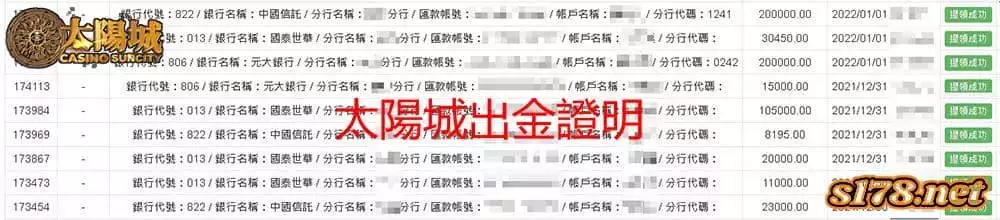 太陽城玩家提領點數出金證明