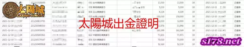 太陽城出金圖,除了遊戲放心領錢更安心