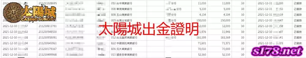  太陽城娛樂城出金圖