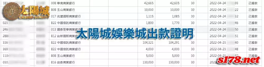 太陽城娛樂城出金圖，誠信業界第一還有眾多遊戲任君挑選！