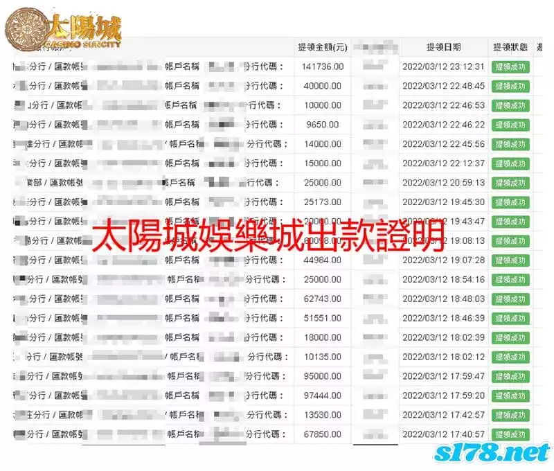 太陽城出金證明,優質誠信公平公正!