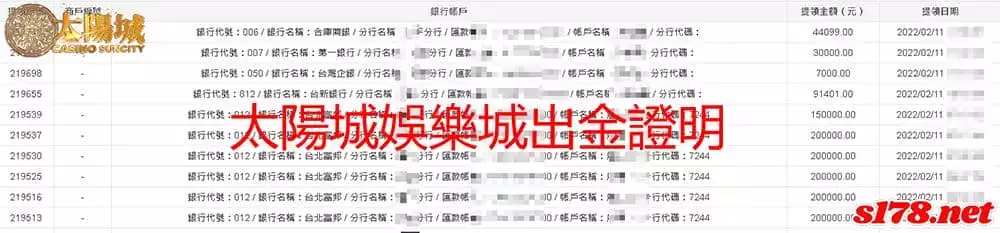 太陽城娛樂城出金紀錄證明圖