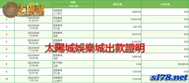 太陽城娛樂城出金圖,有運氣好技巧還要配合好平台!