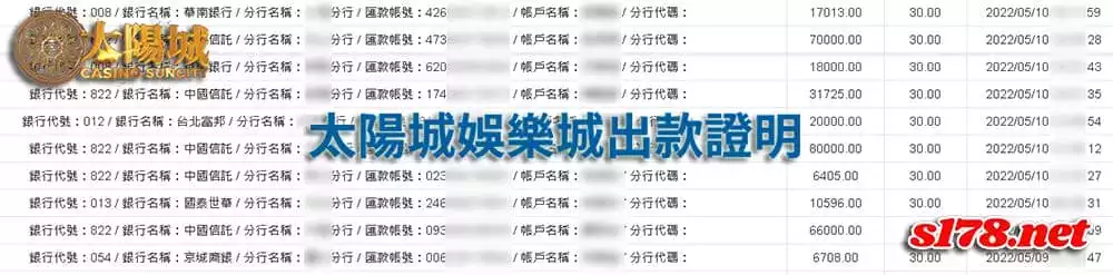 太陽城出金保證,優良誠信是職業玩家們的首選平台!