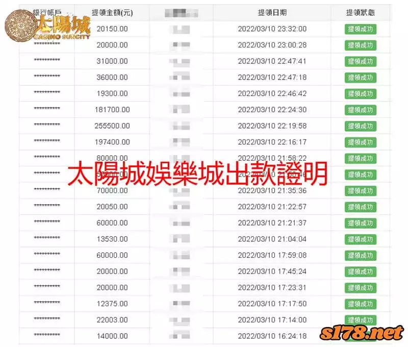 太陽城娛樂城出金速度有目共睹,絕對是百家樂玩家的首選!