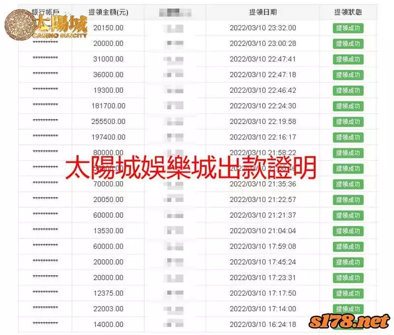 太陽城出金圖,多元化的百家遊戲以及出金誠信業內最強指標