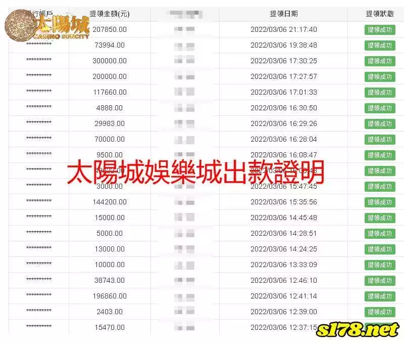 太陽城娛樂城出金有誠信，共同抵制詐騙亂流
