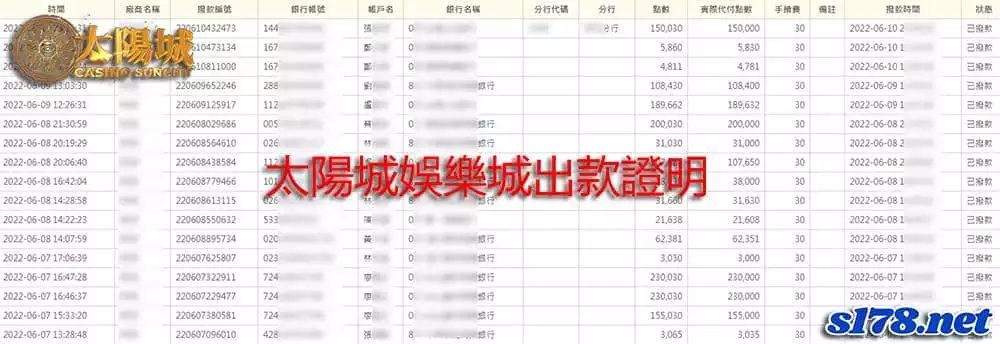 太陽城娛樂城出金圖，高品質的百家樂遊戲與超誠信的平台出金！