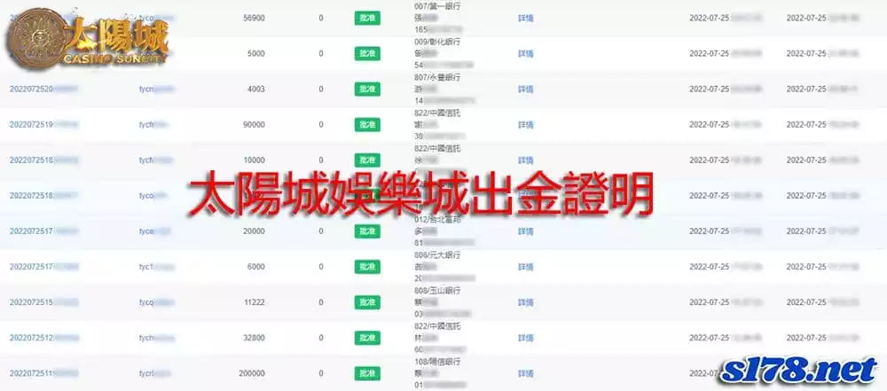 太陽城出金快又穩,百家樂選太陽城才是王道!