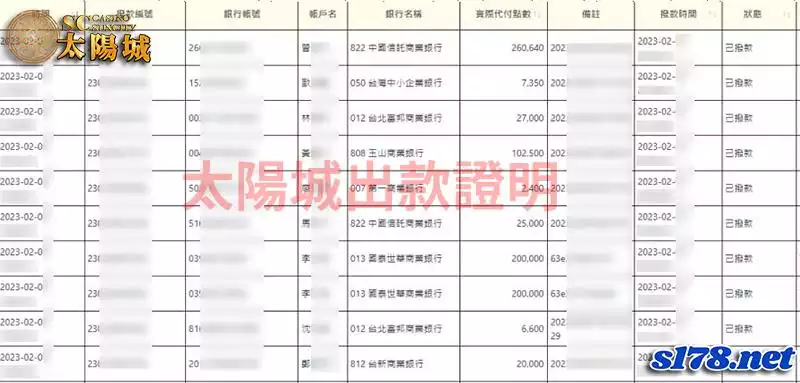 太陽城出金穩定,百家樂賺錢ptt內唯一認證