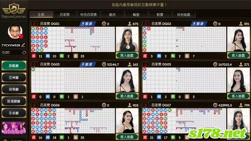 dg夢幻百家樂