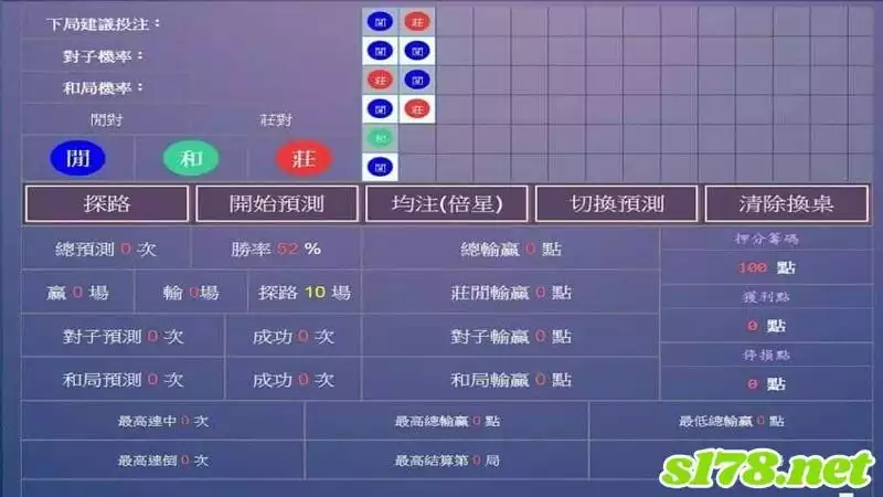 dg百家樂預測