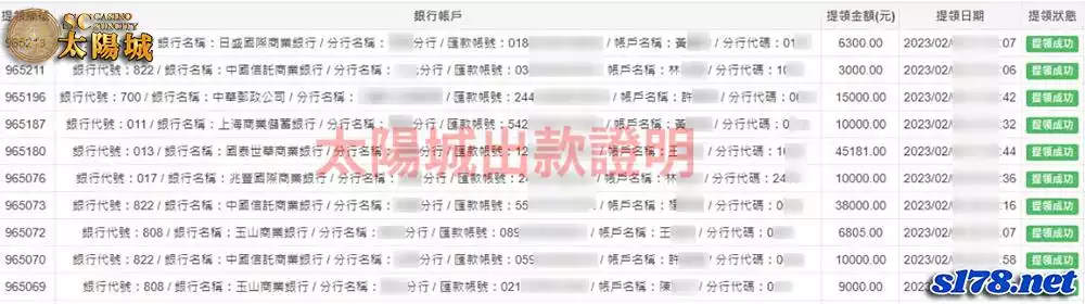 太陽城出金絕對穩定