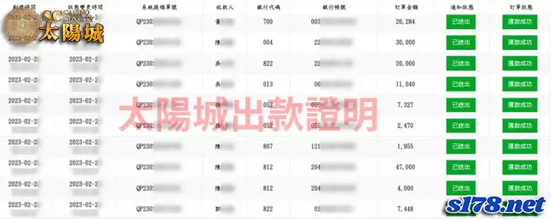 太陽城出金保證穩定