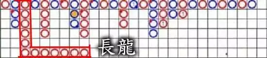賭百家樂技巧