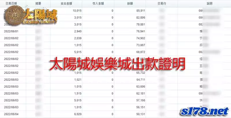 投資百家樂找太陽城，獲利快感不間斷