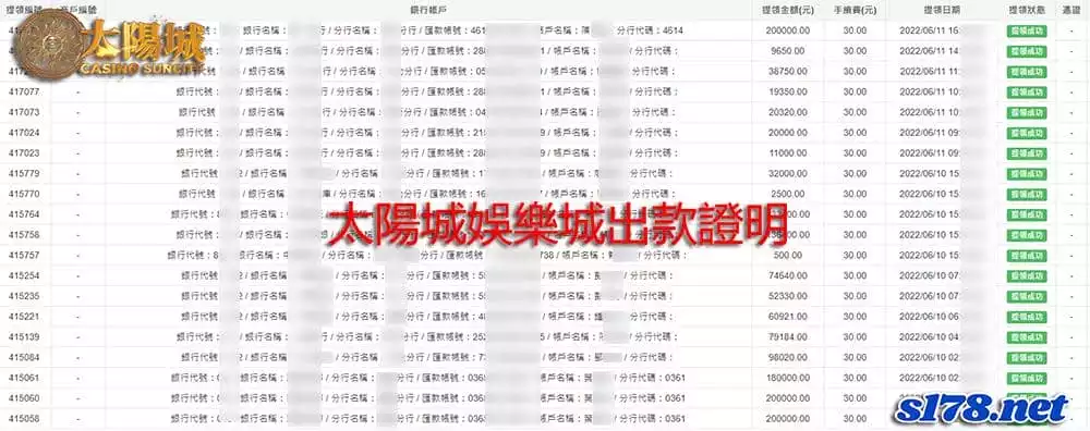 SC太陽城 常駐百家樂大賽 等你來參加
