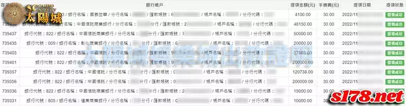 SC太陽城娛樂城出金紀錄證明圖