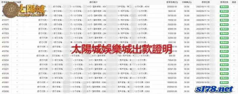 SC太陽城娛樂城 讓我們一起攜手創造一個優質的博弈環境