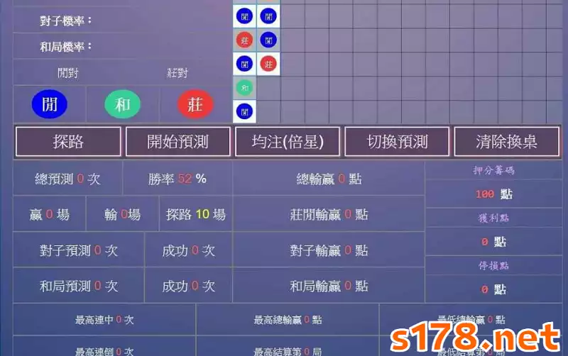 百家樂外掛程式下載-決勝預測系統