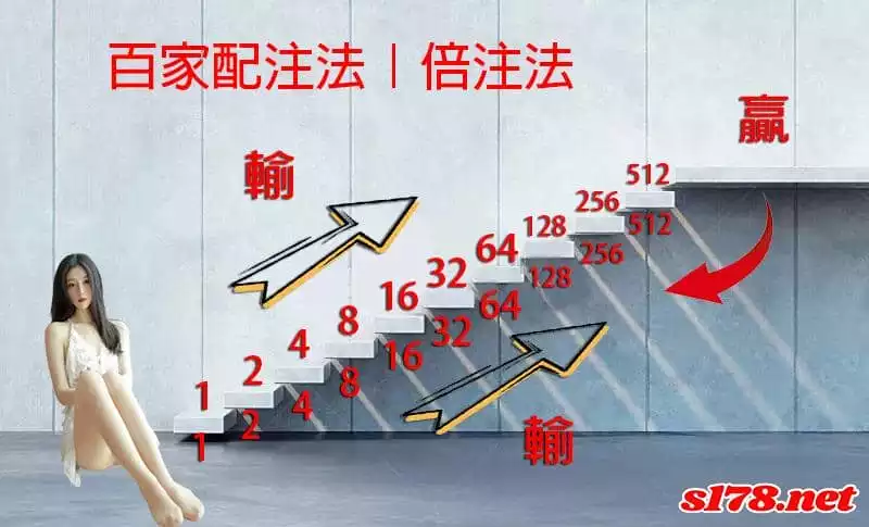 百家樂注碼