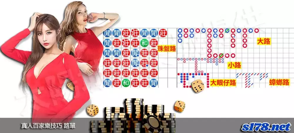 真人百家樂技巧路單!