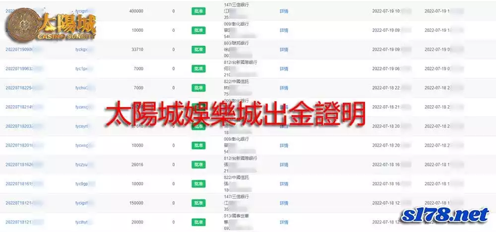 太陽城會員出金證明!