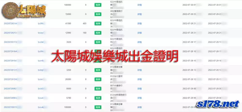 太陽城優質百家樂平台,給你最佳實戰體驗!