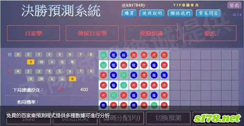 免費的百家樂預測程式提供多種數據可進行分析!