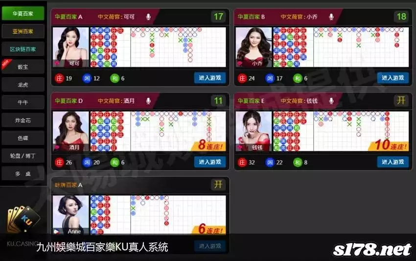 九州娛樂城百家樂的KU真人系統!