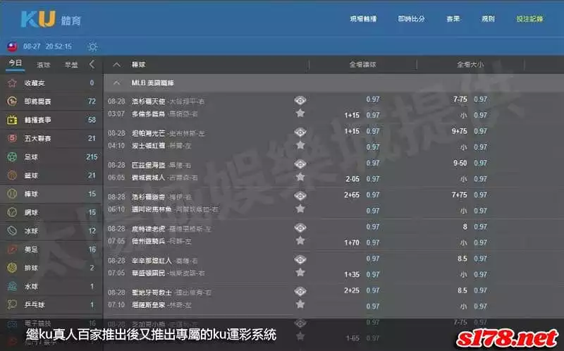繼ku真人百家推出後又推出專屬的ku運彩系統!