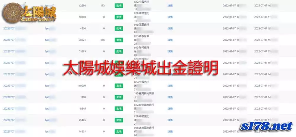 太陽城給你最穩定以及最快速的出金!