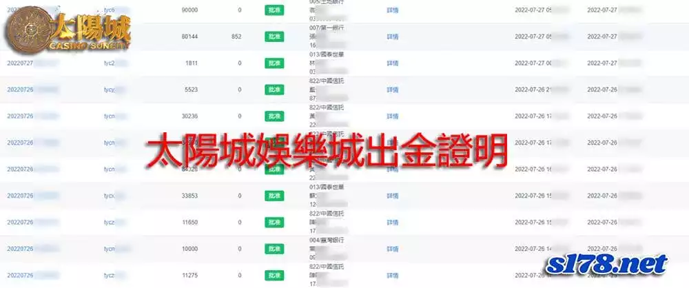 太陽城出金證明,提供玩家信用優質的遊戲途徑!