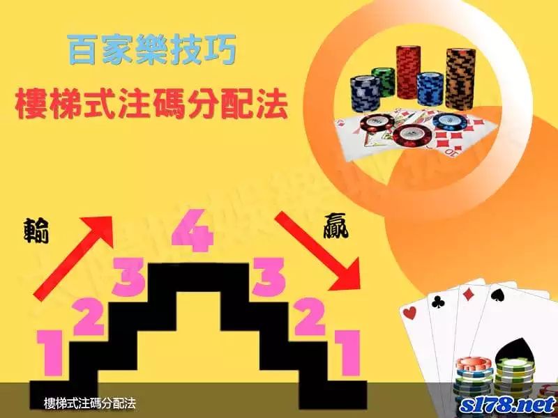 百家樂技巧樓梯式注碼分配法