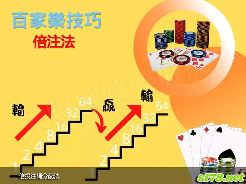 百家樂技巧倍注法