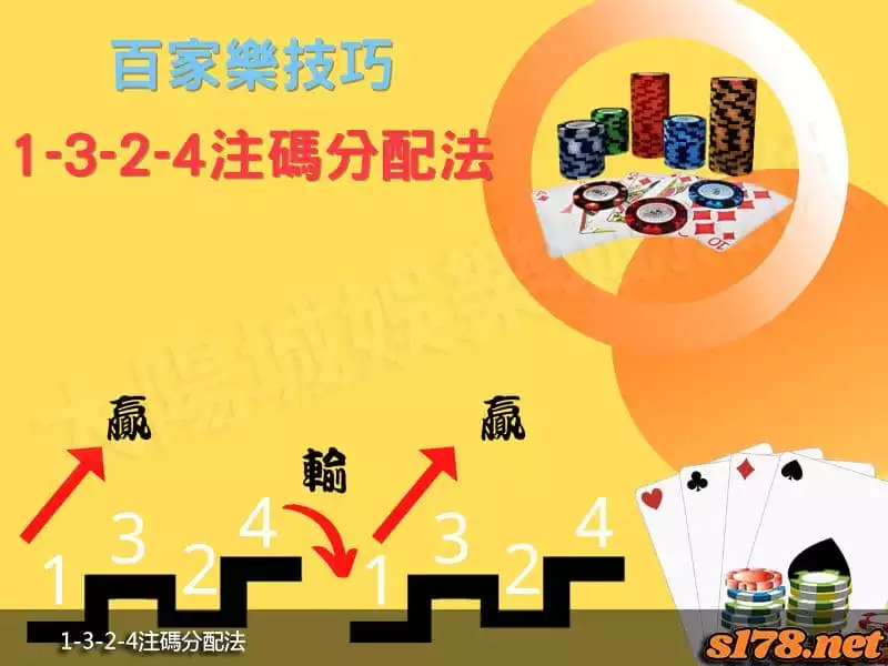百家樂技巧1-3-2-4注碼分配法