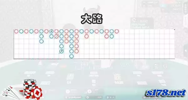 百家樂大路
