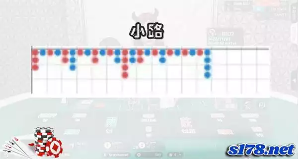 百家樂小路