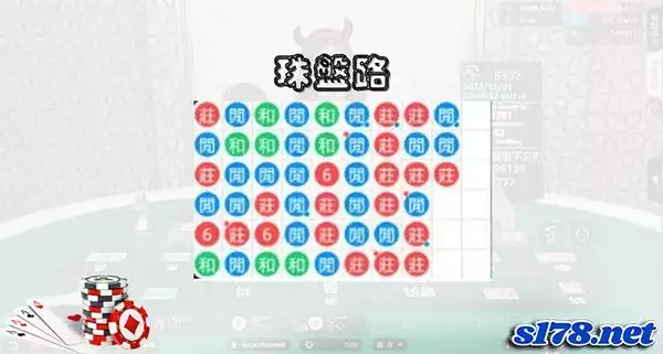 百家樂珠盤路