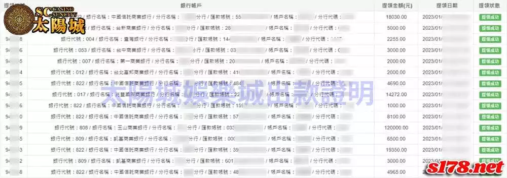 SC太陽城出金圖-信譽良好無負評平台等你加入!